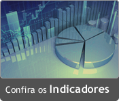 Confira os indicadores